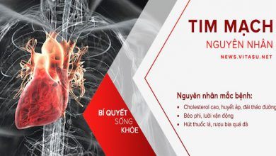 NGUYEN-NHAN-BENH-TIM-MACH