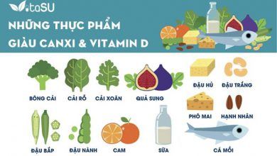 Thực phẩm giàu canxi và vitamin D bạn cần bổ sung ngay hôm nay